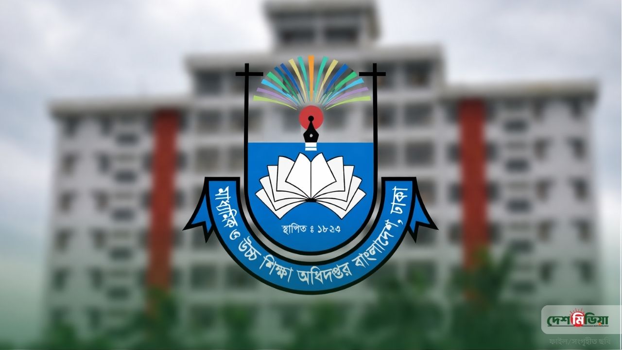 এমপিওভুক্ত শিক্ষকদের দীর্ঘ প্রতীক্ষার অবসান: চলতি মাসেই শুরু হচ্ছে বদলি প্রক্রিয়ার তথ্য সংগ্রহ!