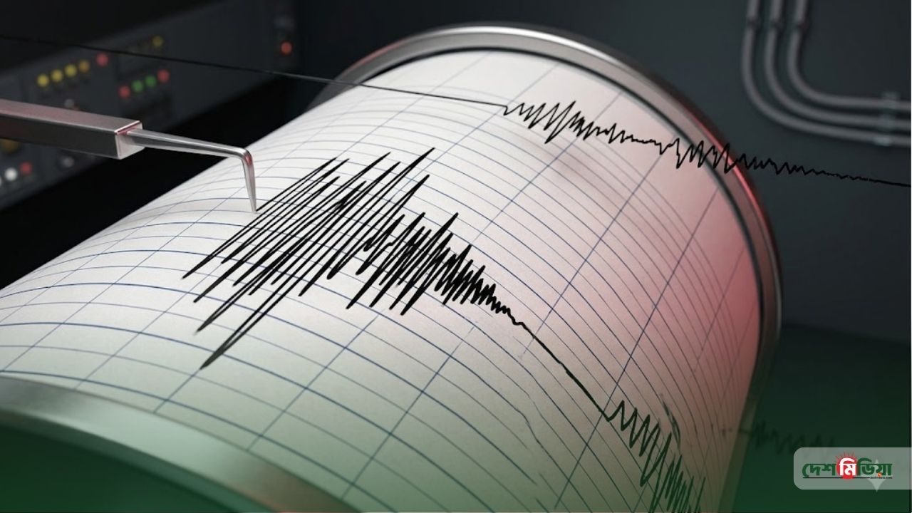 ইন্দোনেশিয়ায় ৬ মাত্রার শক্তিশালী ভূমিকম্প: রিং অব ফায়ারে ফের বড় আতঙ্ক